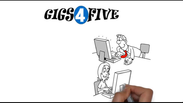 Gigs4five Introduction - What Is Gigs4five 